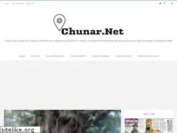 Sites similar to chunar.net