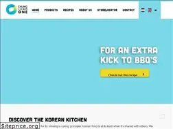 Sites similar to chungjungone.eu