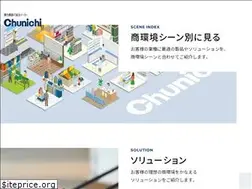 Sites similar to chunichi-co.jp