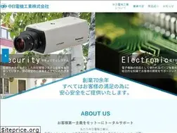 Sites similar to chunichi-dk.co.jp