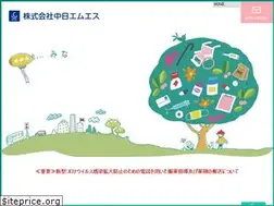 Sites similar to chunichi-ms.co.jp