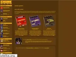 Sites similar to chunk.com.au