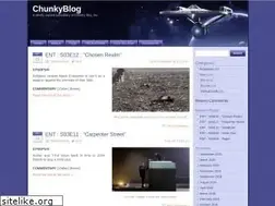 Sites similar to chunkyboy.com