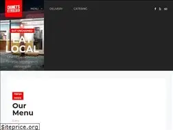 Sites similar to chunkyswings.com