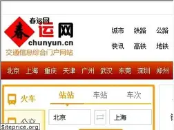 Sites similar to chunyun.cn