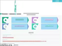 Sites similar to chuoukai.or.jp