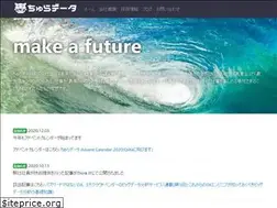 Sites similar to churadata.okinawa
