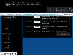 Sites similar to churaumi.okinawa