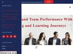 Sites similar to churchillleadershipgroup.com