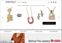 Sites similar to churchwells.com