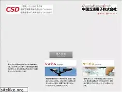 Sites similar to chushiba.co.jp