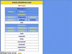 Sites similar to chutairen.com