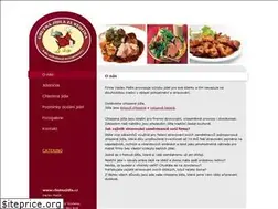 Sites similar to chutnajidla.cz