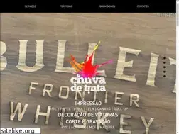 Sites similar to chuvadetinta.pt