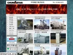 Sites similar to chuwastar.co.jp