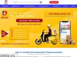 Sites similar to chuyenhangdimy.com