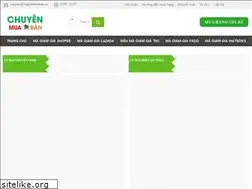 Sites similar to chuyenmuaban.vn
