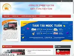 Sites similar to chuyennha.org