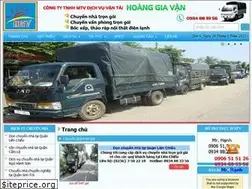 Sites similar to chuyennhadanang.vn