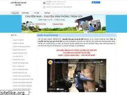 Sites similar to chuyennhagiare.com