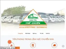 Sites similar to chuyennhahanoi.com.vn