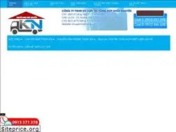 Sites similar to chuyennhakhoinguyen.com