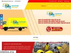 Sites similar to chuyennhakienvangltd.com