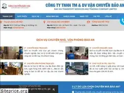 Sites similar to chuyennhatrongoibaoan.vn