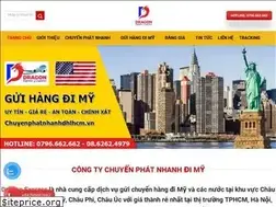 Sites similar to chuyenphatnhanhdhlhcm.vn