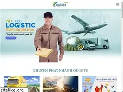 Sites similar to chuyenphatnhanhquocte.vn