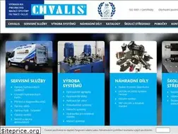 Sites similar to chvalis.cz