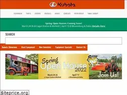 Sites similar to chwaltz.com