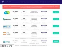 Sites similar to chwilowka1min.pl