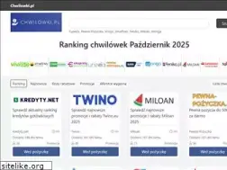 Sites similar to chwilowki.pl