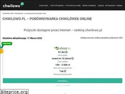 Sites similar to chwilowo.pl