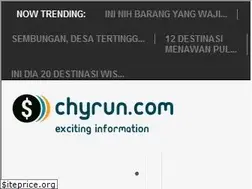 Sites similar to chyrun.com