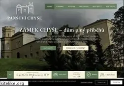 Sites similar to chyse.com