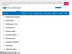 Sites similar to chytry-obchod.cz