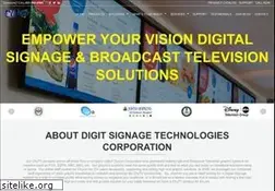 Sites similar to chytv.com