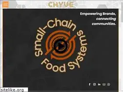 Sites similar to chyve.net