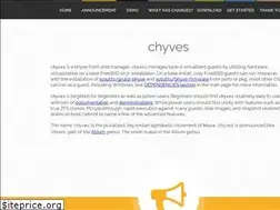 Sites similar to chyves.org