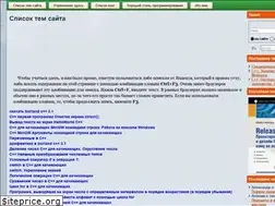 Sites similar to ci-plus-plus-snachala.ru