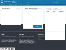 Sites similar to ci.covesting.io