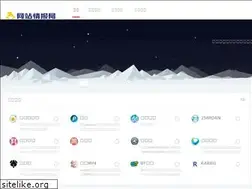 Sites similar to cia123.com