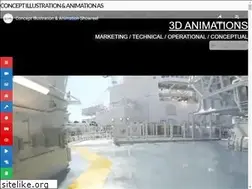 Sites similar to ciaas.no