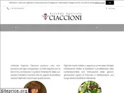 Sites similar to ciaccioni.com