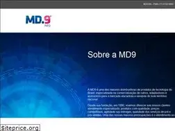 Sites similar to ciadosoftware.com.br