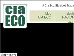 Sites similar to ciaeco.tur.br