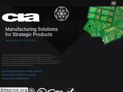 Sites similar to ciahk.net