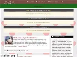 Sites similar to cialisam.com